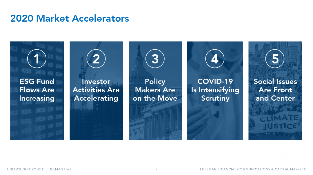 EdelmanESG_BusinessPlan.9.23.2020-7.png