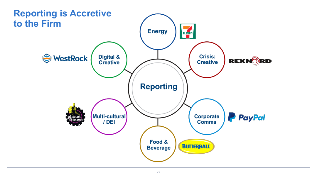 EdelmanESG+Purpose.3.18.2021-27.png
