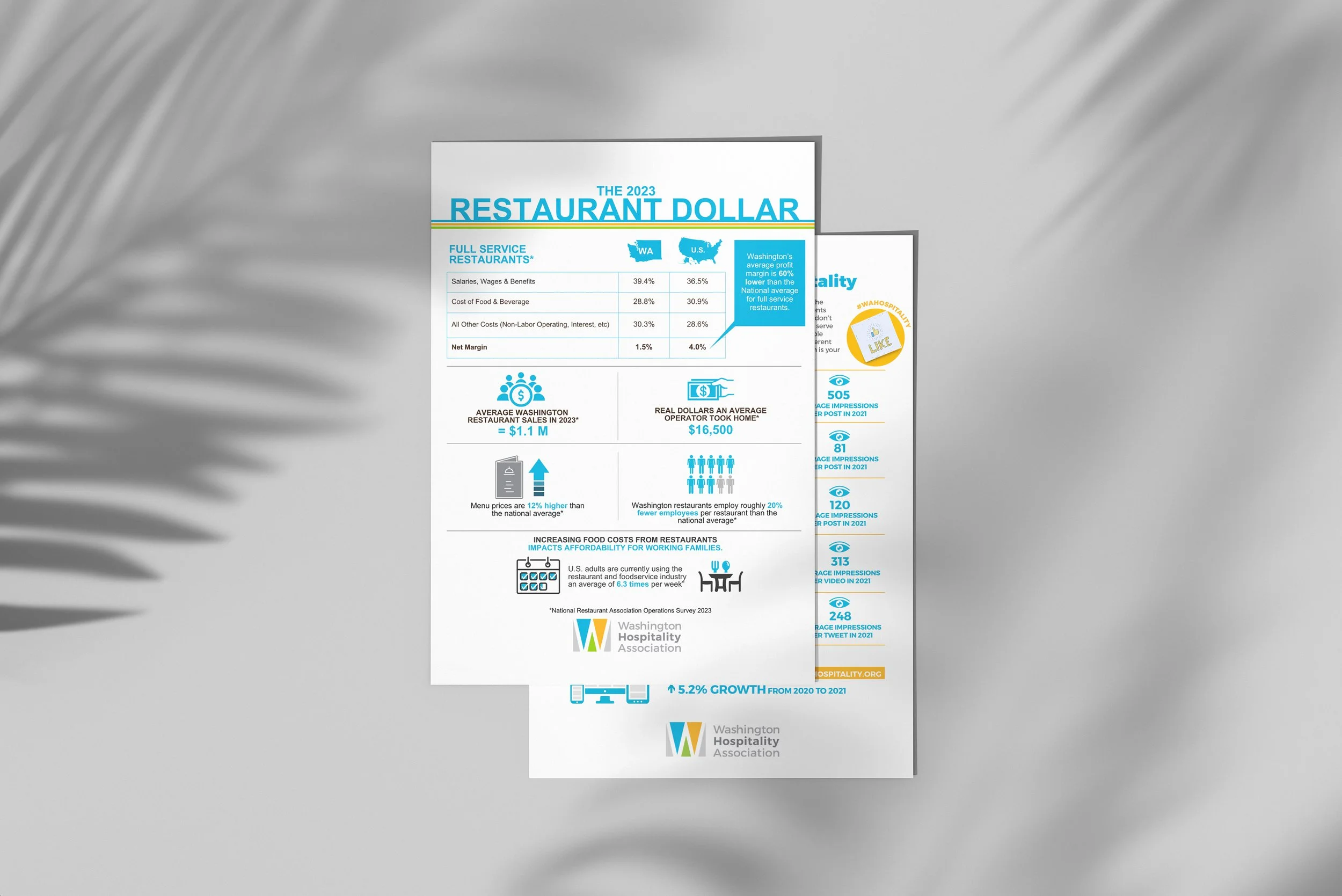 InfographicsStacked2.jpg