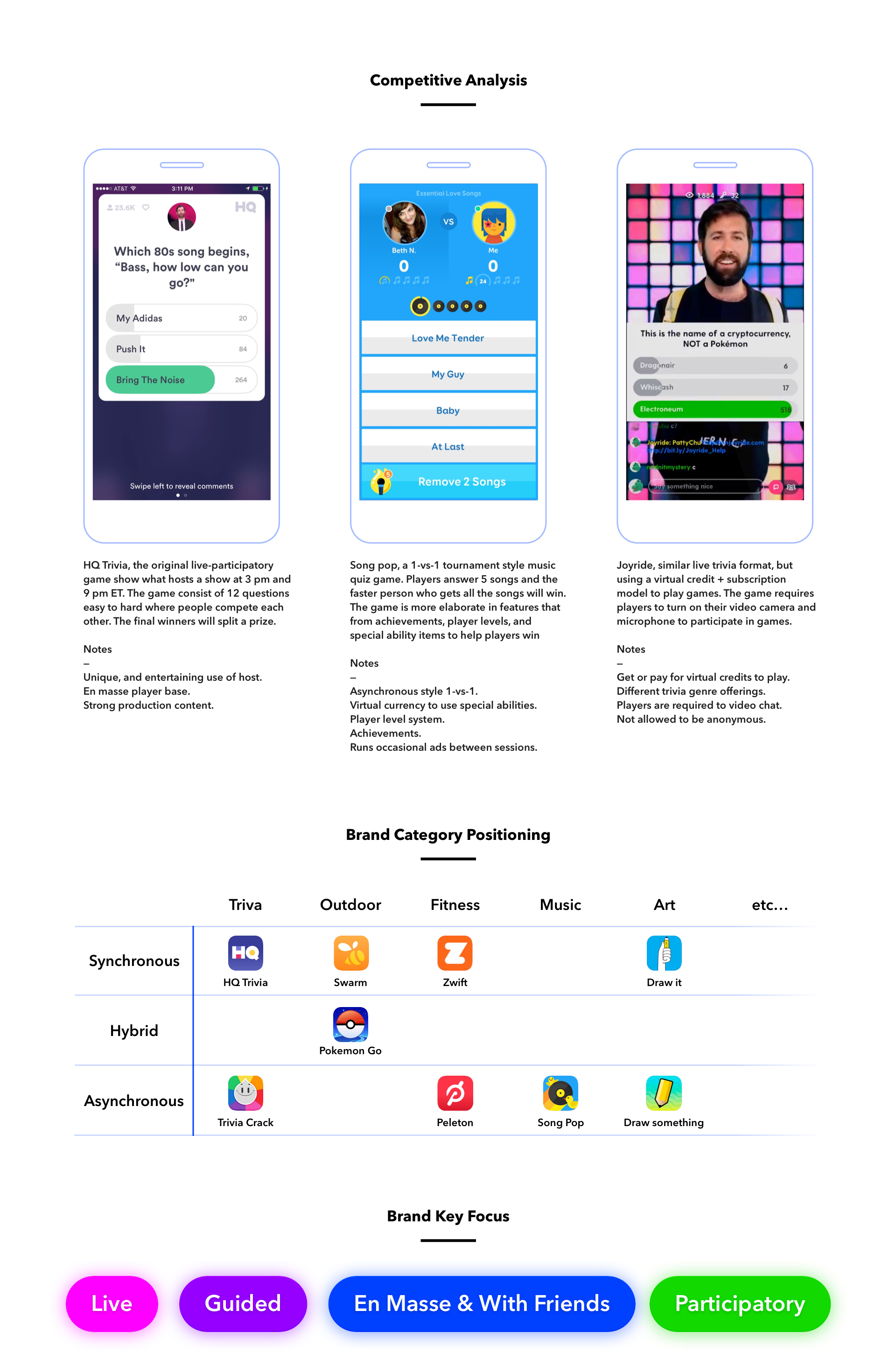 When live trivia games were becoming a very popular category, we closely studied multiple live trivia games. It was during that time we analyzed and took a step back to find an insight that there isn’t other categories offering live experiences. Therefore we broaden our horizon outside of the trivia format to elaborate on ideas, and understand how each category may make sense and compare to each other.