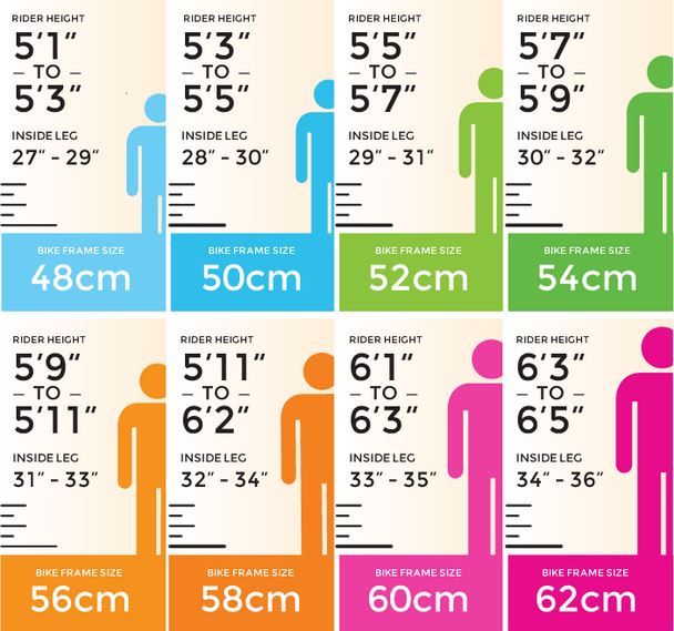 52cm Road Bike Size Chart
