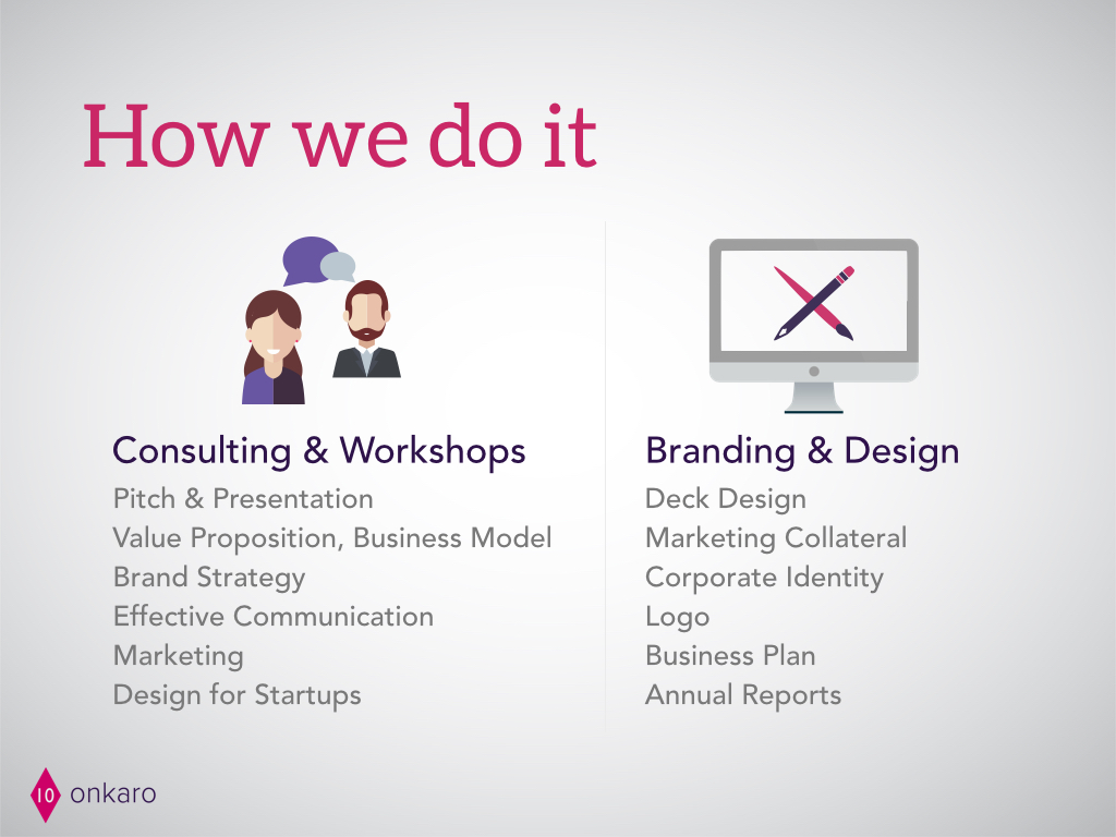 onkaro_presentation.003.jpg