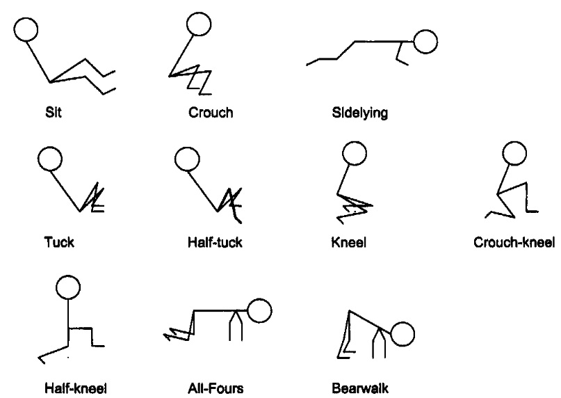 Figure 1 (10)