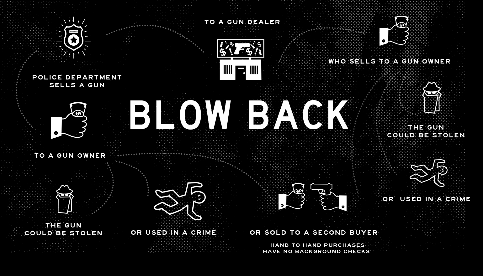 Blow_Back.png