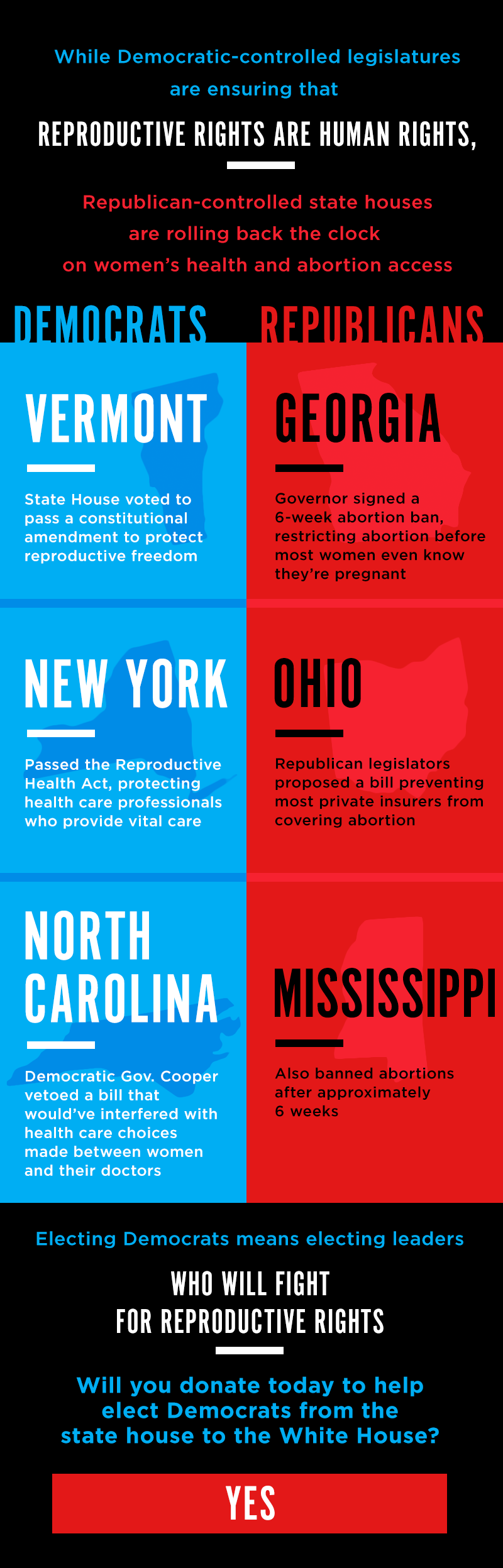 20190512-DNC-Headquarters-State-Leg-graphics copy.png