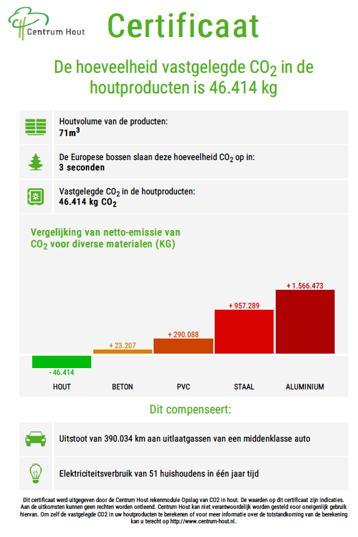 Schermafbeelding 2020-05-02 om 10.15.57.png