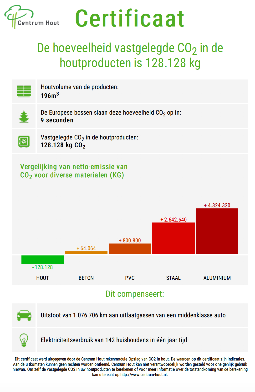 Schermafbeelding 2020-05-29 om 20.32.10.png