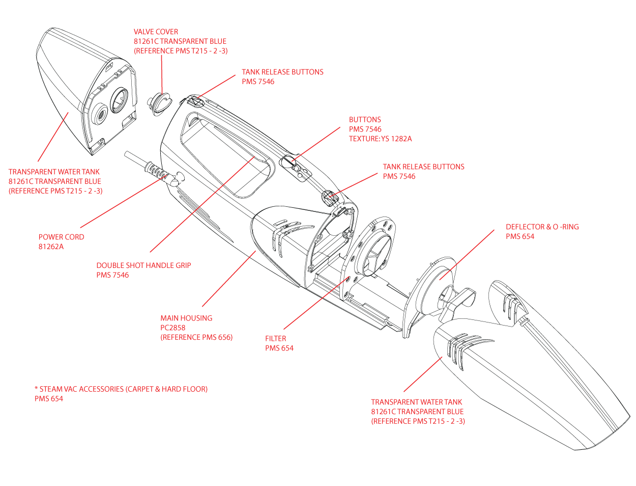 exploded techpack.png