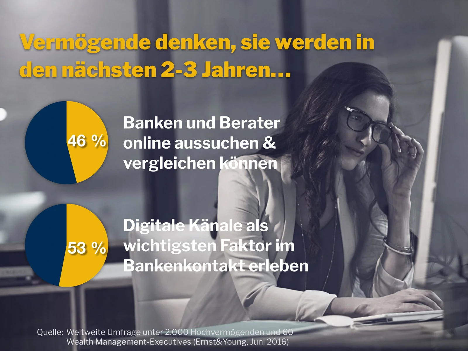 Vermoegende-suchen-online_EY-Title.jpg