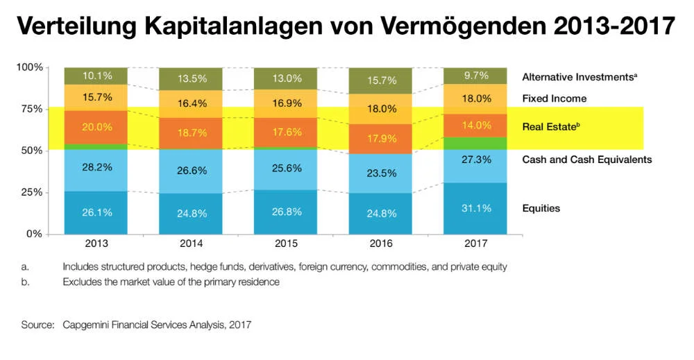 CapGemini-Chart-AA-2.jpg