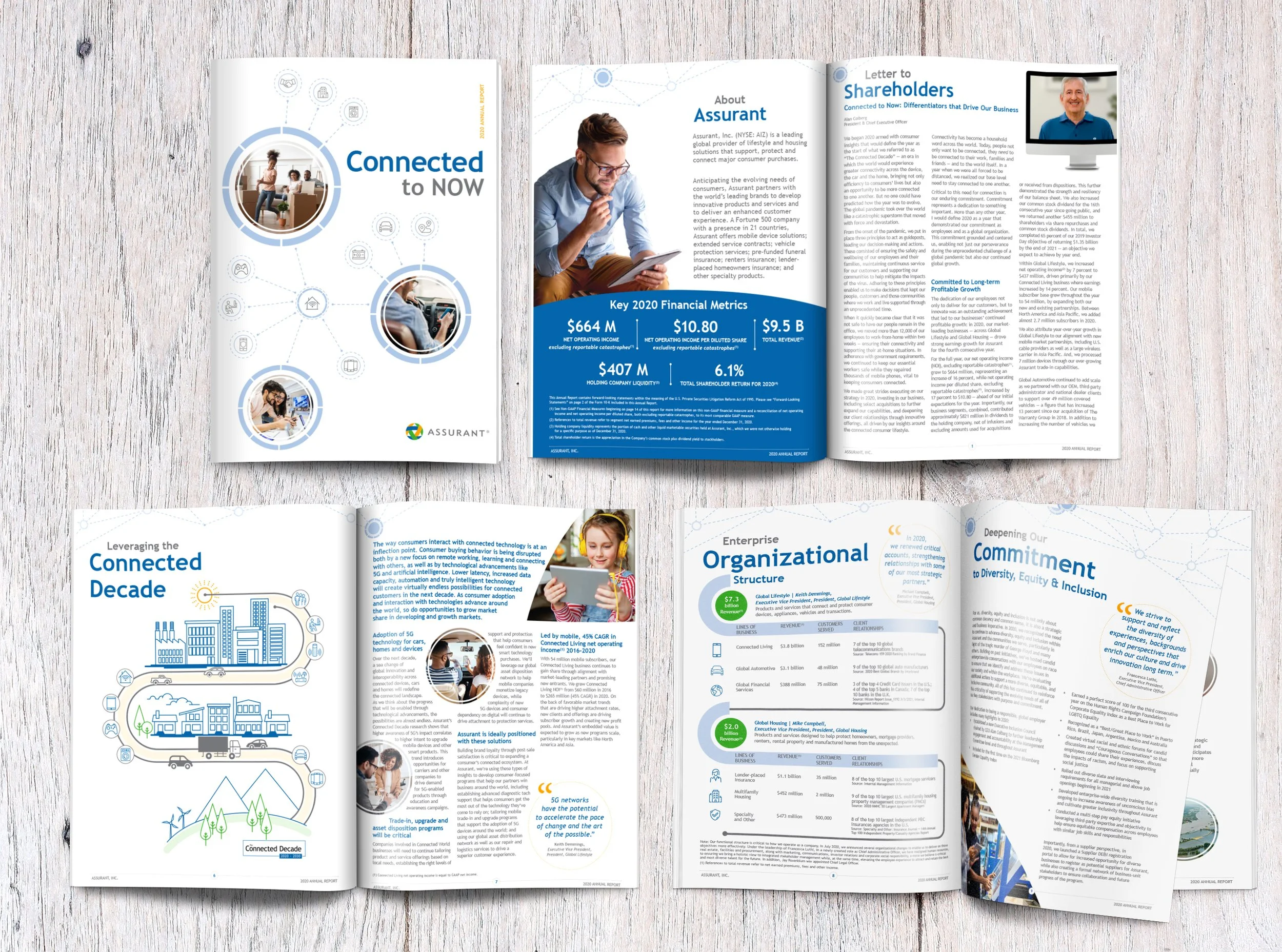 Assurant 2020 Annual Report, printed
