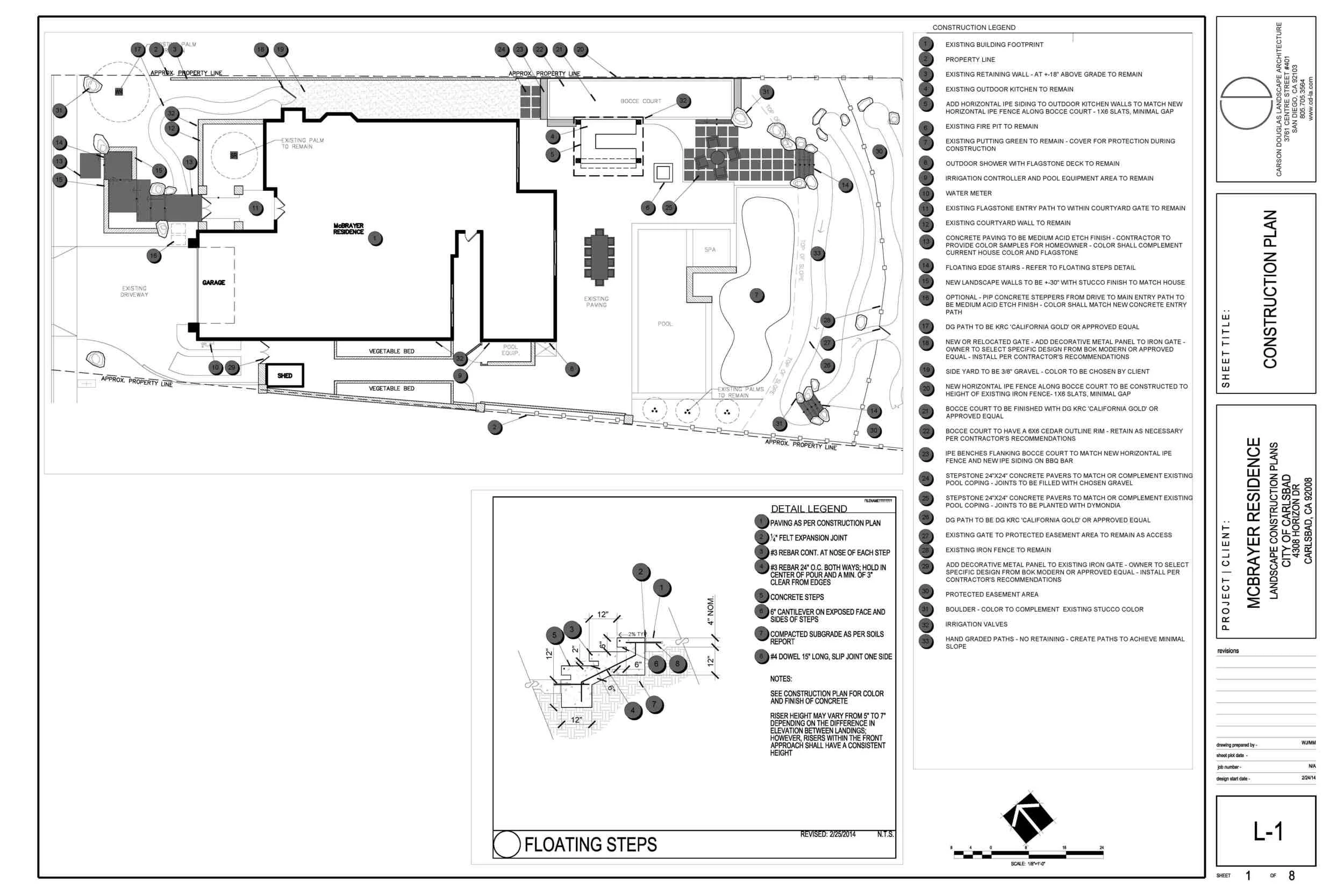 Model-McBrayer-Csht.jpg
