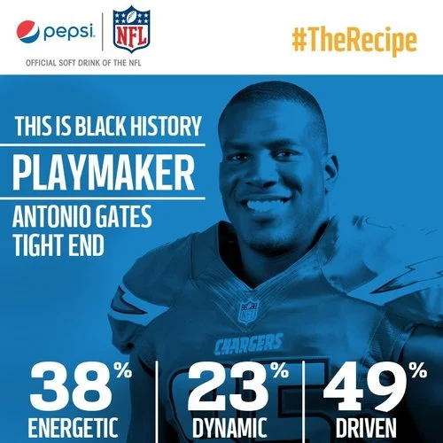 RECIPE_CARDS_antonio_gates.jpg