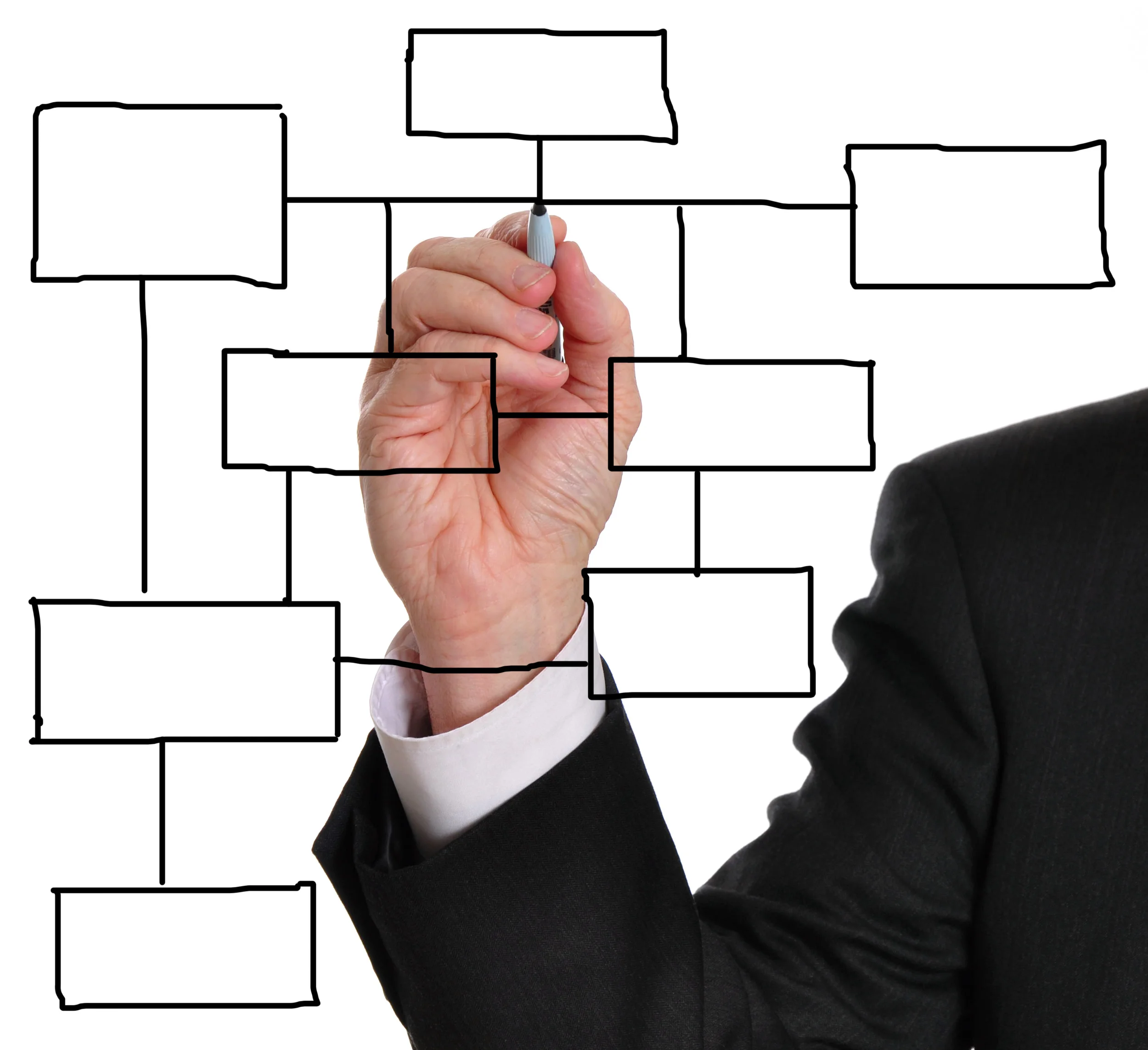  Team Alignment with Mike DiMuccio