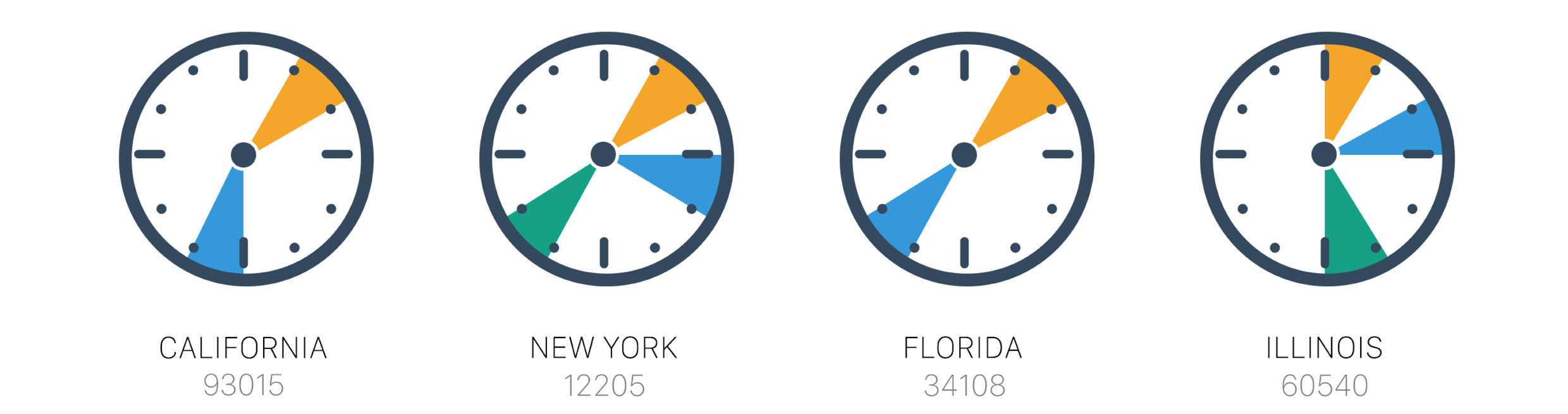 clocks.png