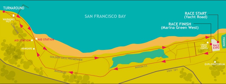 San Francisco Powerwalk Route