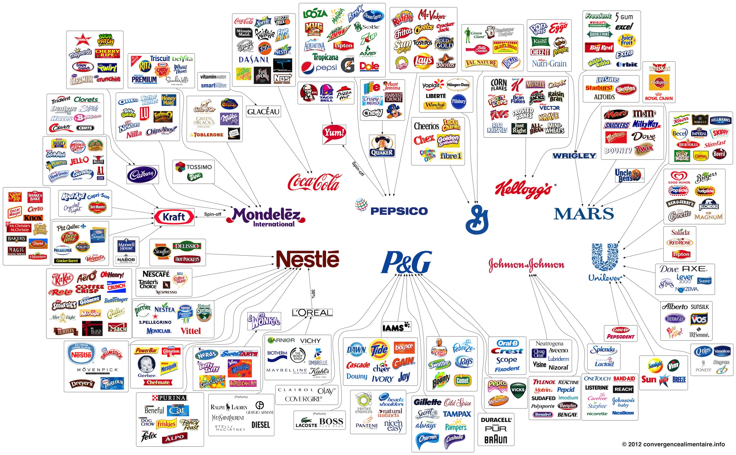 Image source: Huffington Post