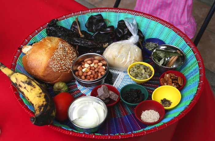 Typical mole ingredients (Photo Courtesy of Food Republic)