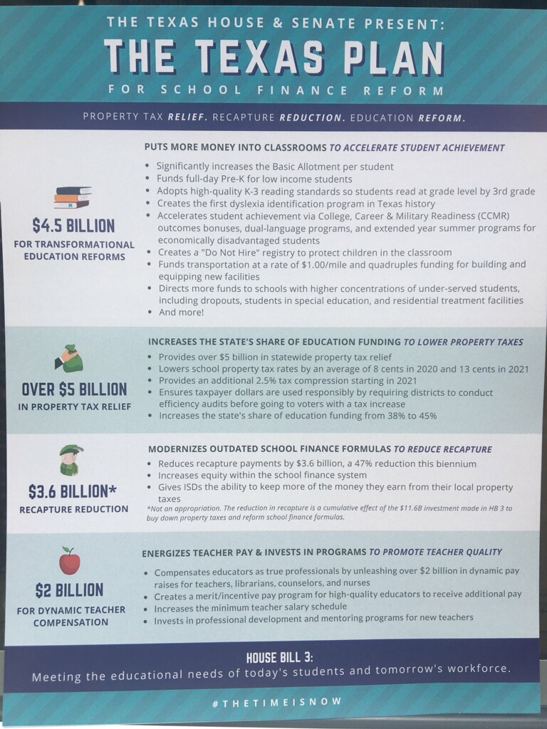 texas plan.jpg