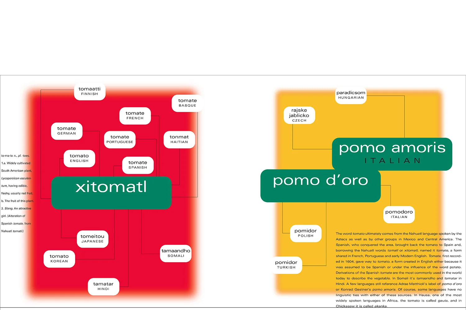 booktomato13.jpg