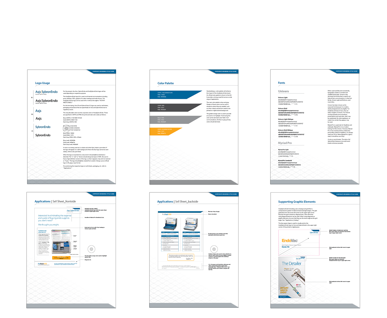 Six pages from the 22-page branding guide.