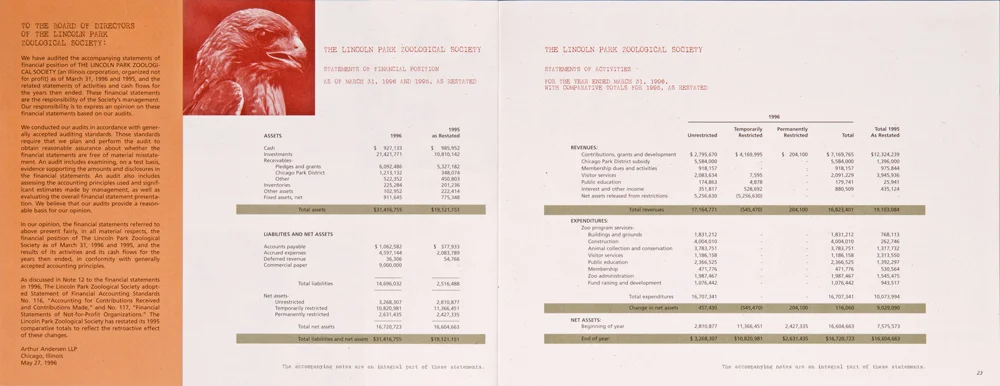 ar_lpz1996_7_spread.jpg