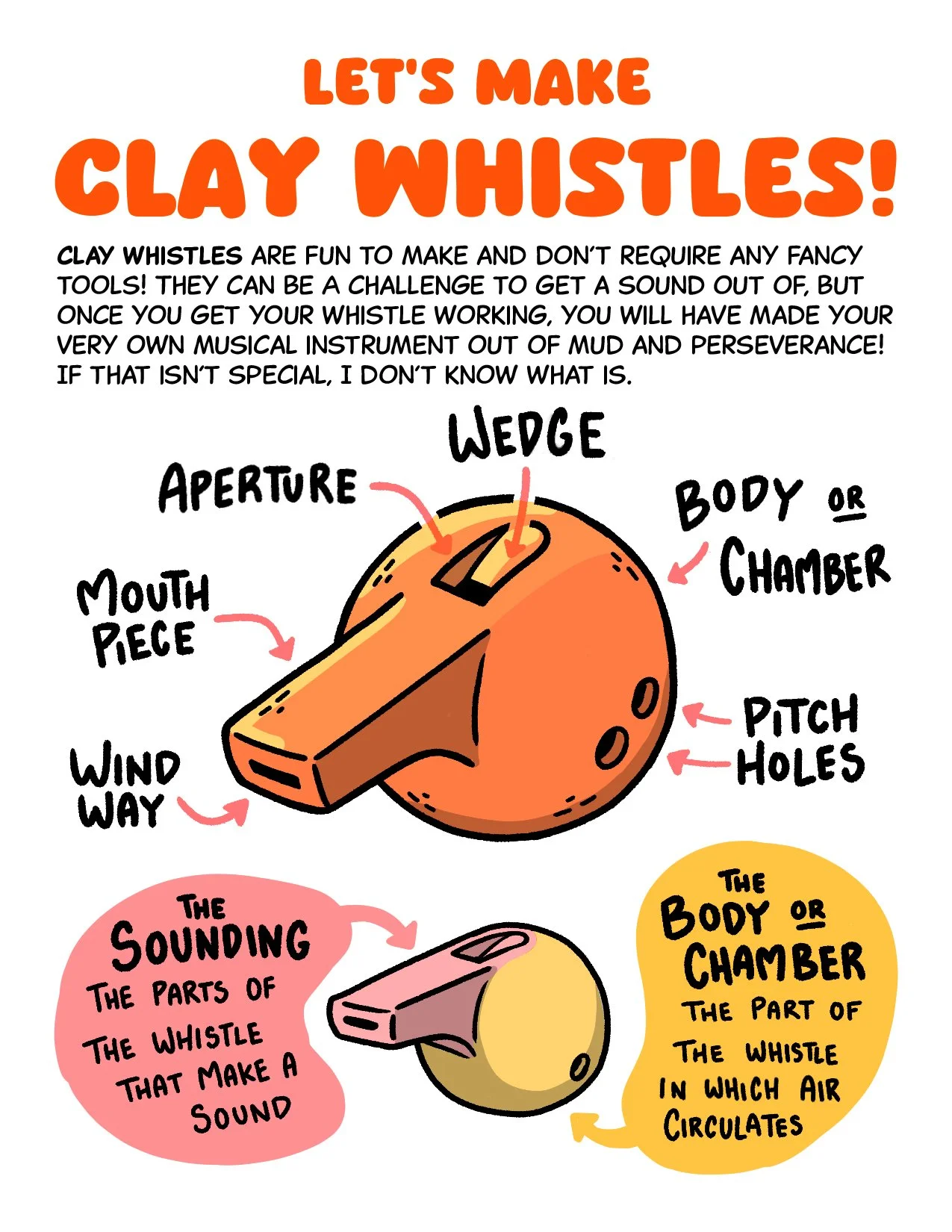 1_ClayWhistle.jpg