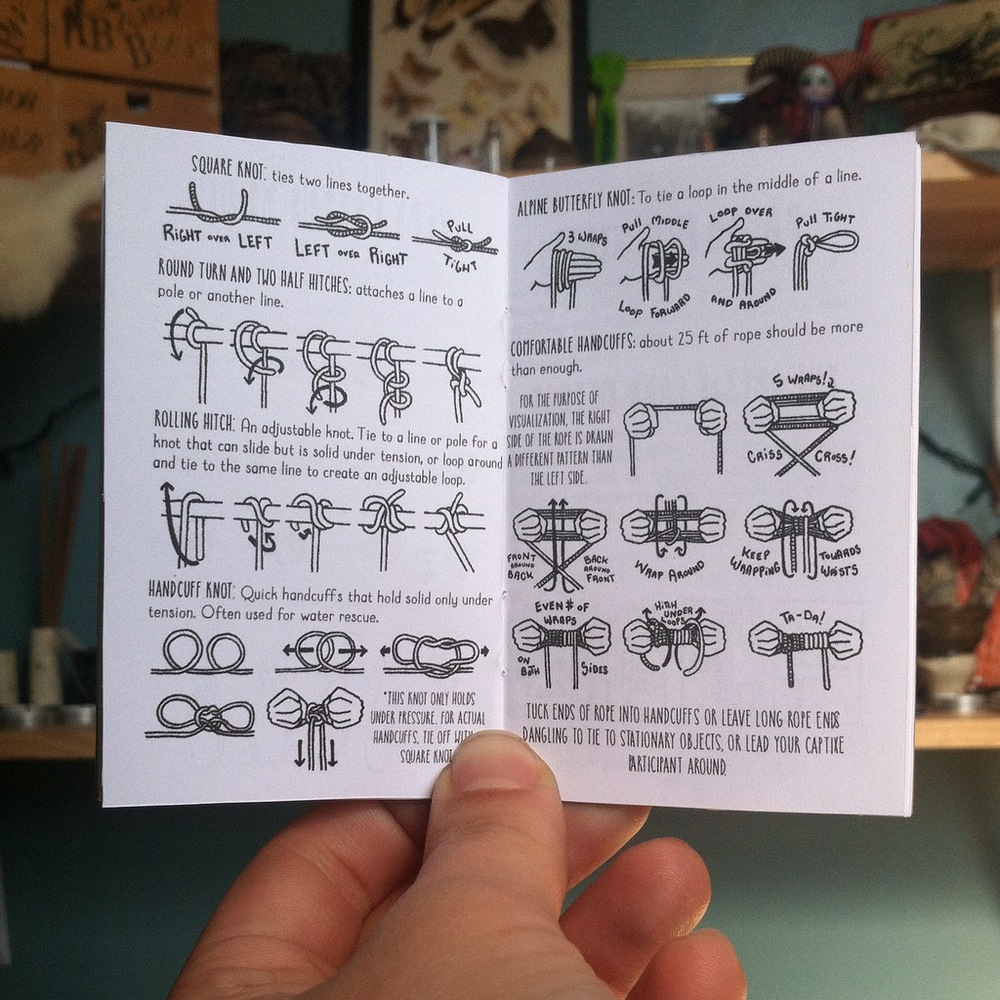 Good to Know: A Zine of Useful Things — This Might Hurt Studios