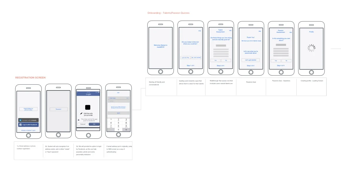 MadeBos early stage wireframes