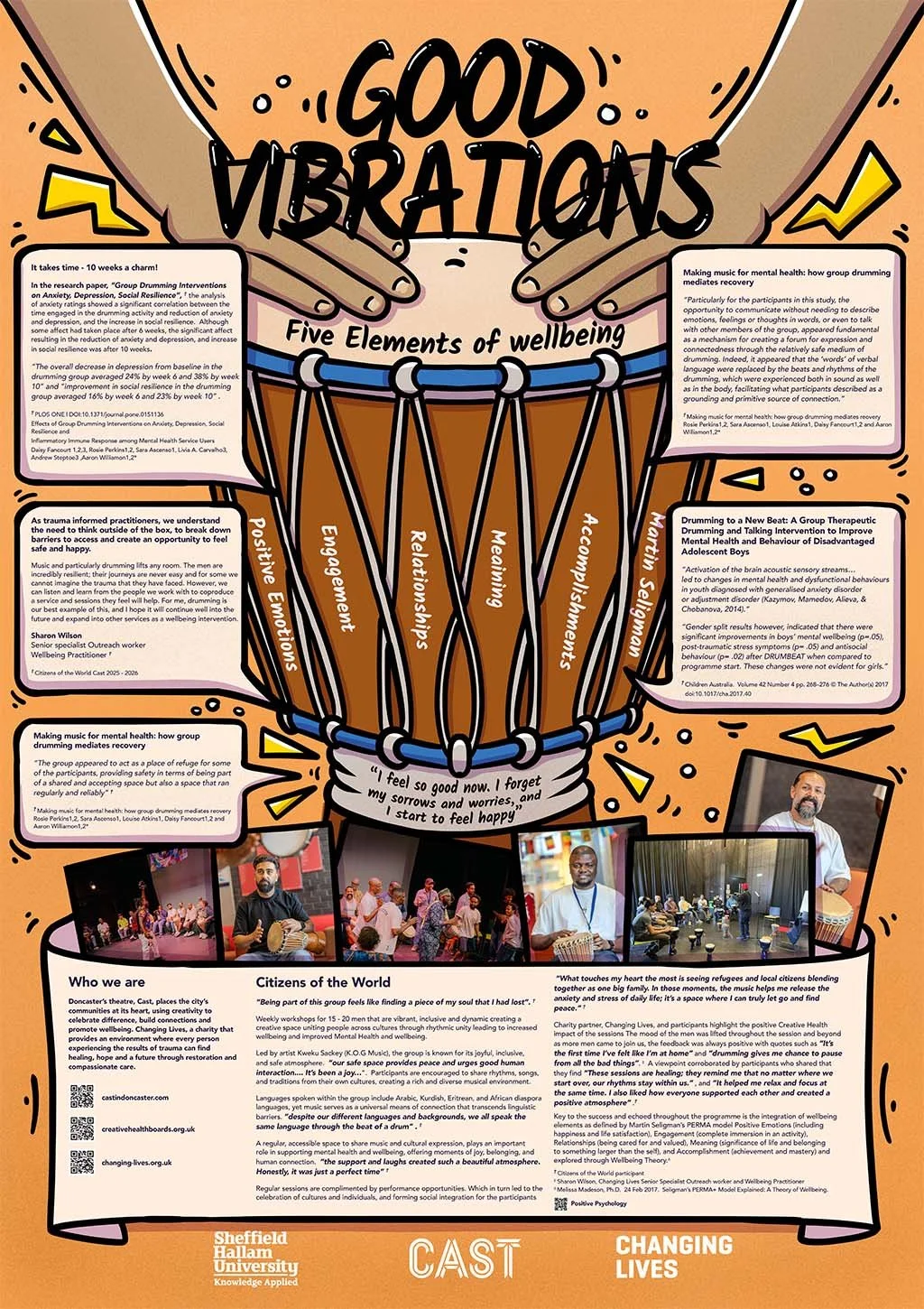 CAST Poster Presentation  .jpg