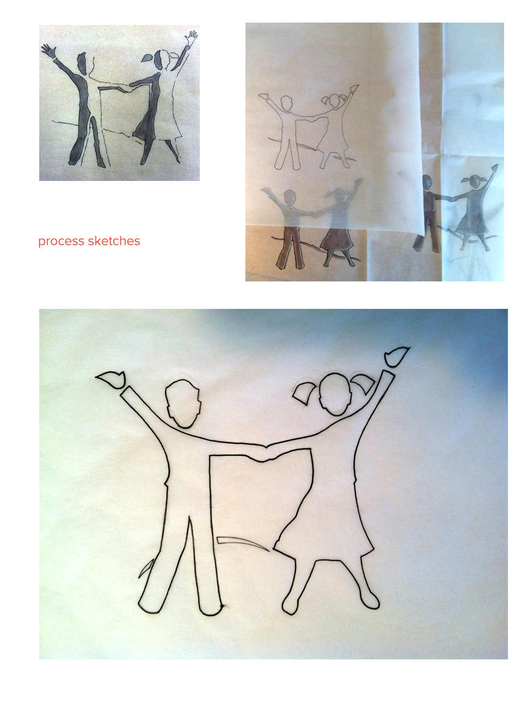 process.png