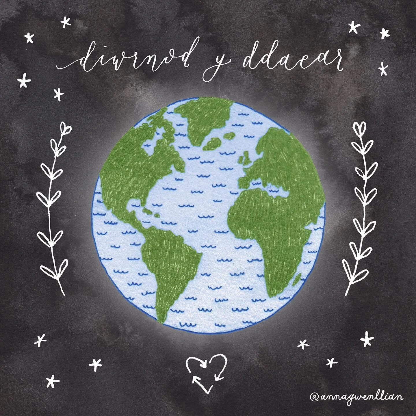 🌍Diwrnod y Ddaear🌏Earth Day🌎 

Pa bethau ydych chi yn neud, neu pa bethau ydych chi wedi gael eich ysbrydoli i neud mwy neu llai o i amddiffyn yr amgylchedd a'r ddaear? Gadwch i mi wbod isod!💚🌿 

What little things do you do, or have you been in