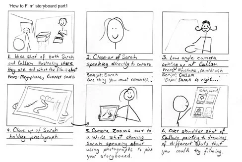 Example of a storyboard