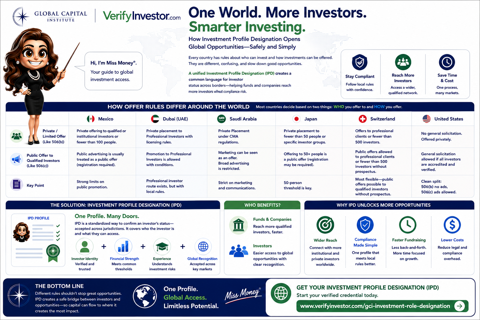 IPD - Infographic_horizontal 1.png