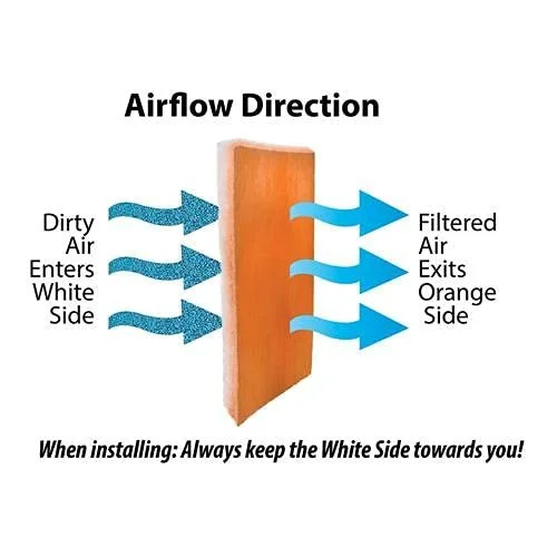 Air Flow Picture.jpg