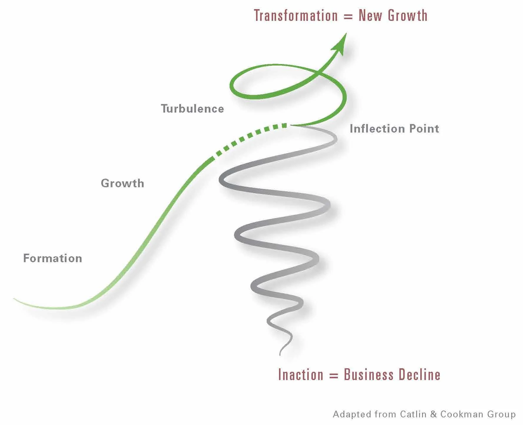 Growth+and+Scale.png