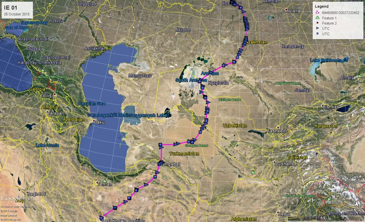 Imperial eagle migration updated
