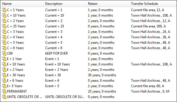 Laserfiche can automatically retain, transfer and archive records based on the record type.