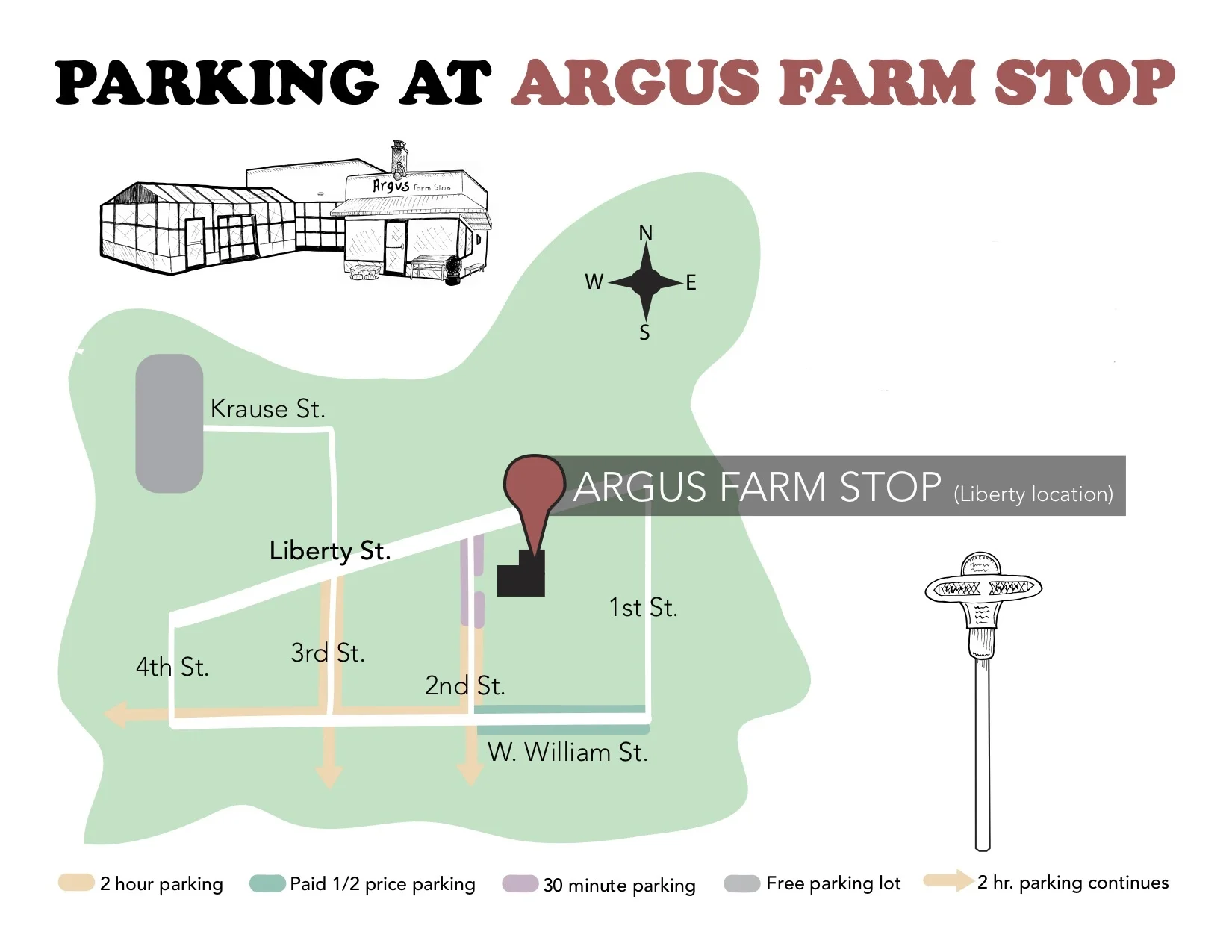 Where To Park At Argus Farm Stop — Argus Farm Stop - Farmers Market ...