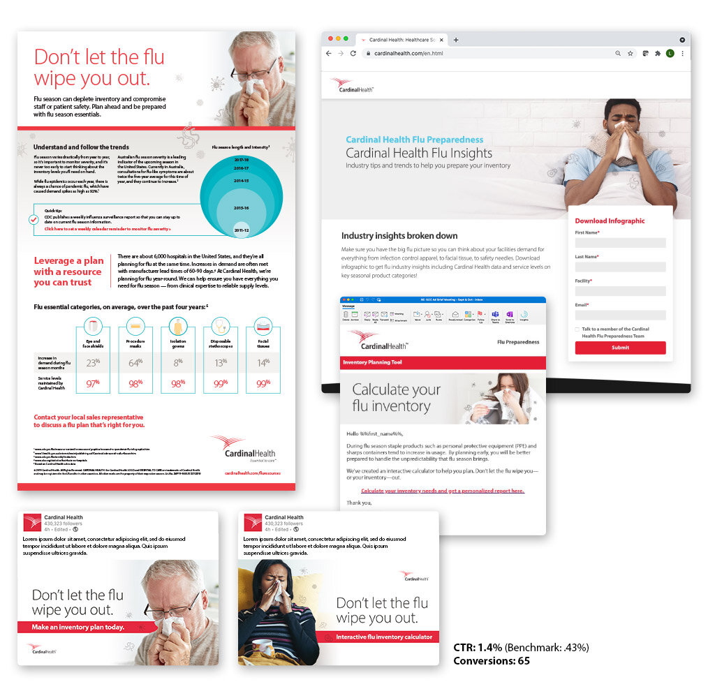 Cardinal Health Flu Campaign