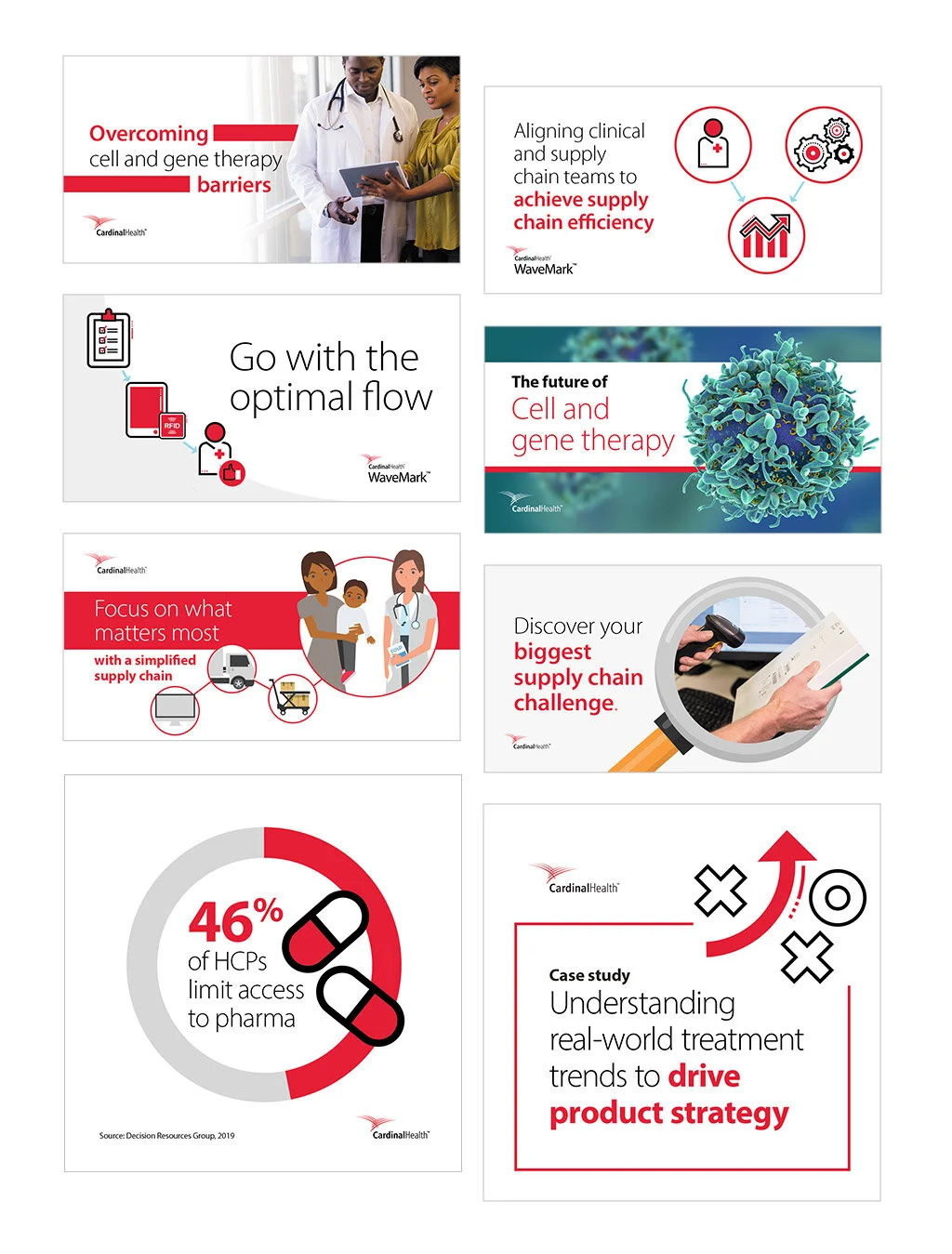 Cardinal Health Static Social Graphics