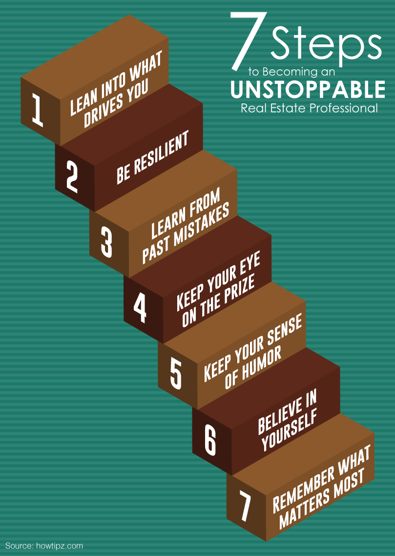 7-Steps-1.png