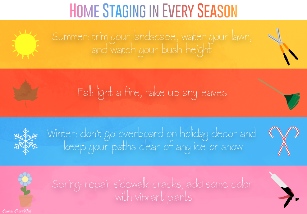 Staging-Seasons-Distressed-Font2.png