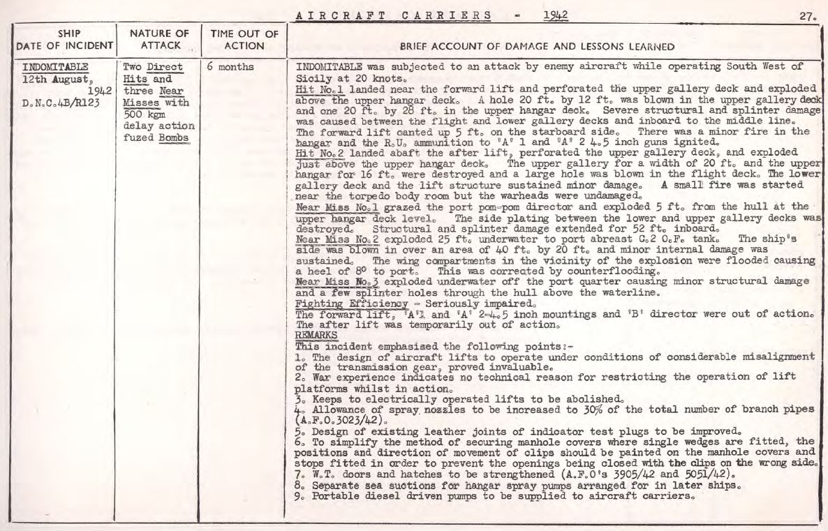 CLICK on the image above to be taken to the pdf source. CLICK HERE to be taken to armouredcarriers.com analysis of HMS Indomitable's battle damage.