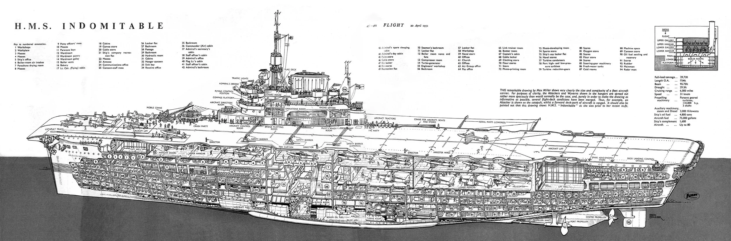 Click on the above image for a high-resolution version of this cutaway view of HMS Indomitable