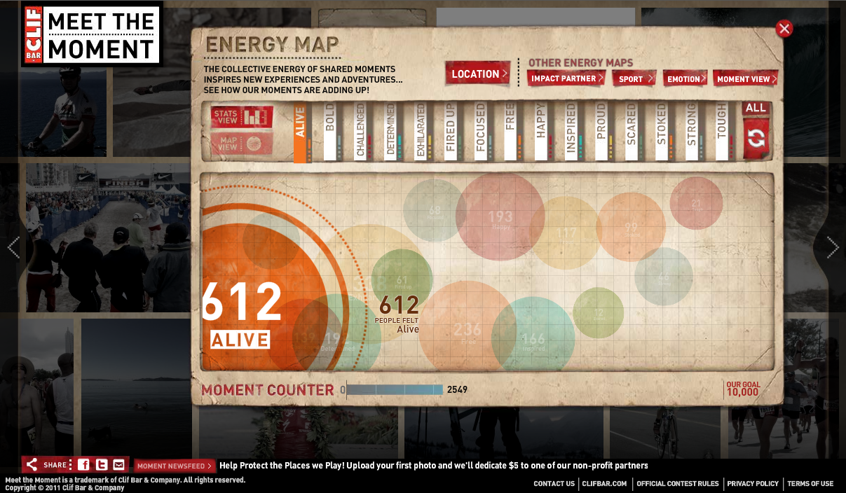 Energy Map