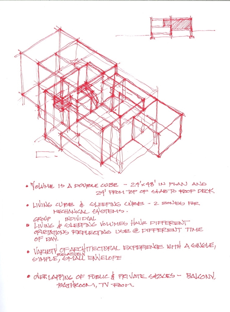 Initiating sketch