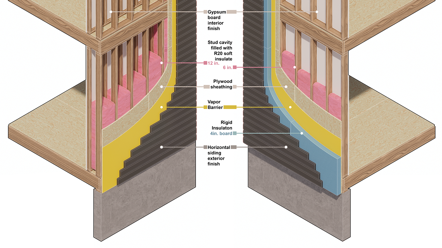 Image showcasing Moving Checklist & Tips to Plan Your Move | MYMOVE