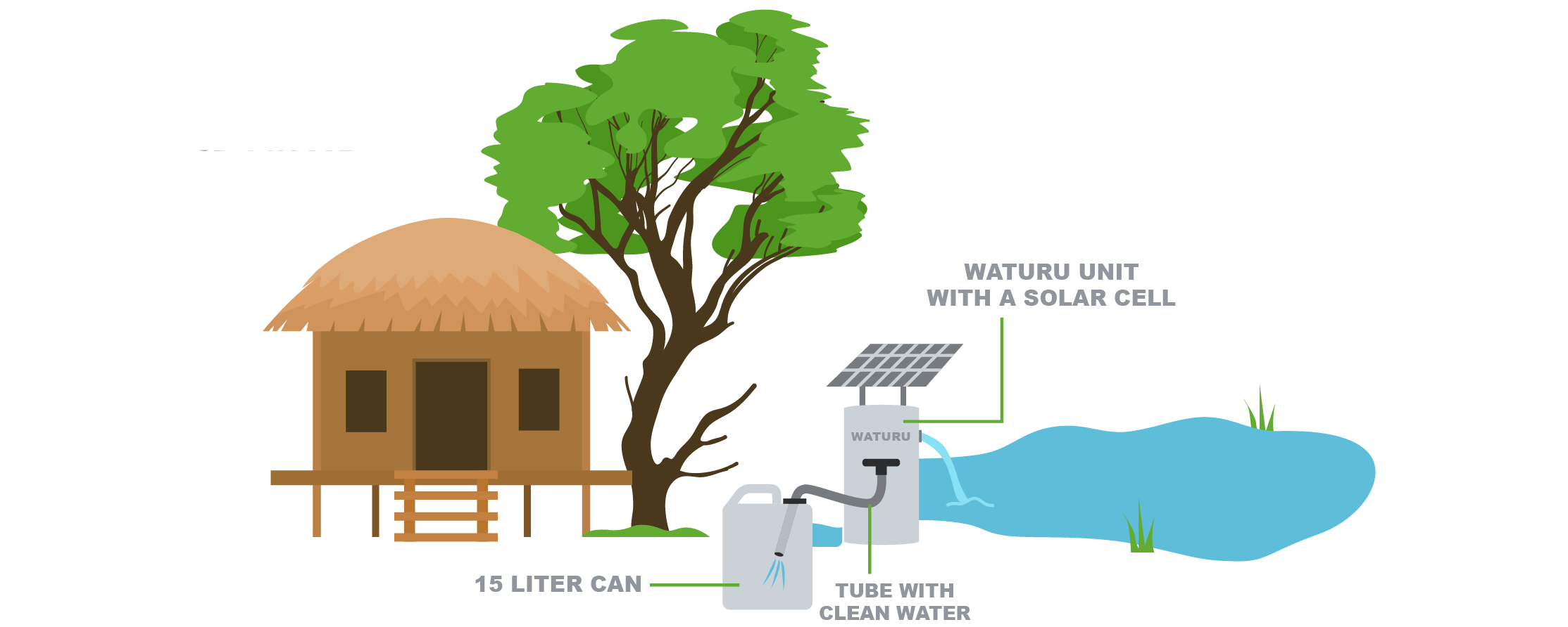 Water kiosk.png