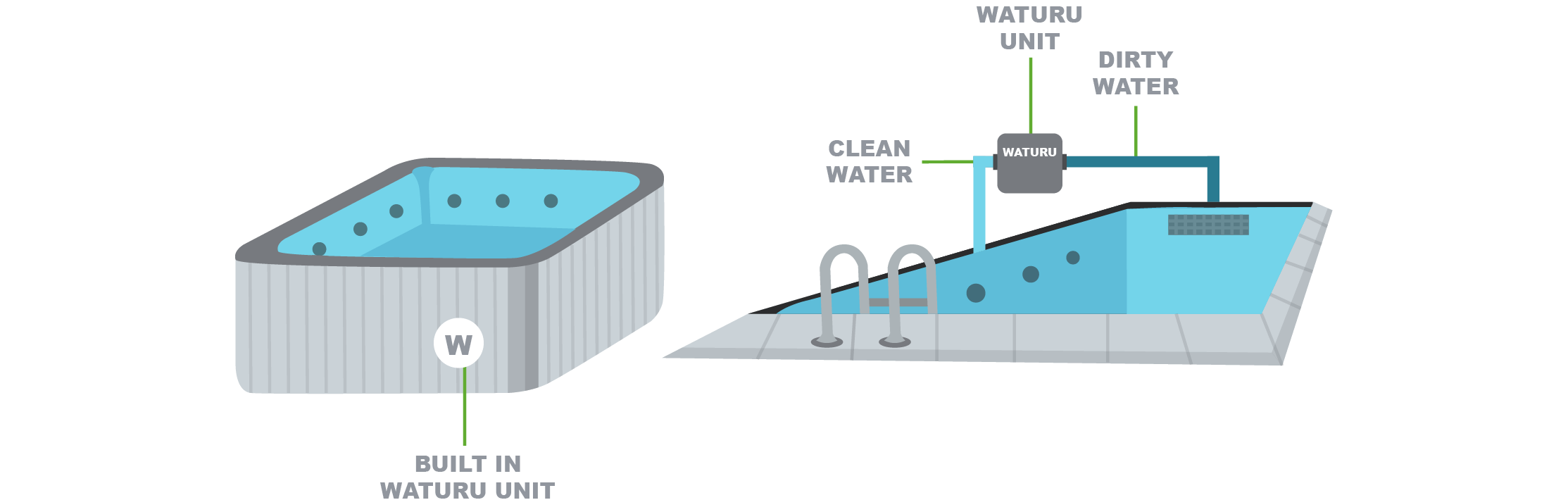 Spa & Pool.png